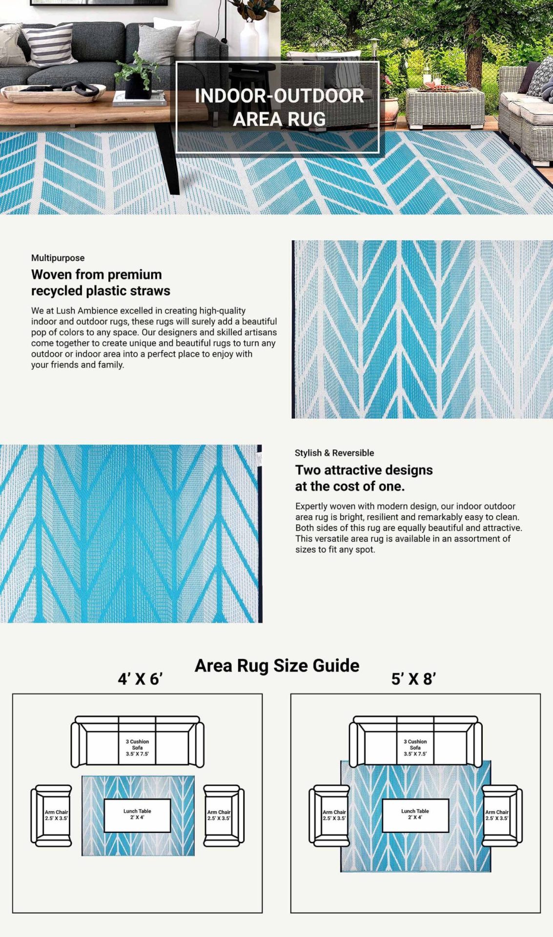 Zoya – Aqua Modern Recycled Plastic Patio Rug